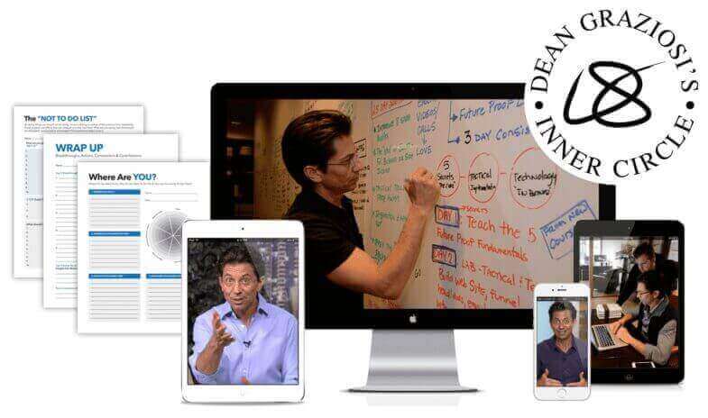 Dean Graziosi – Inner Circle