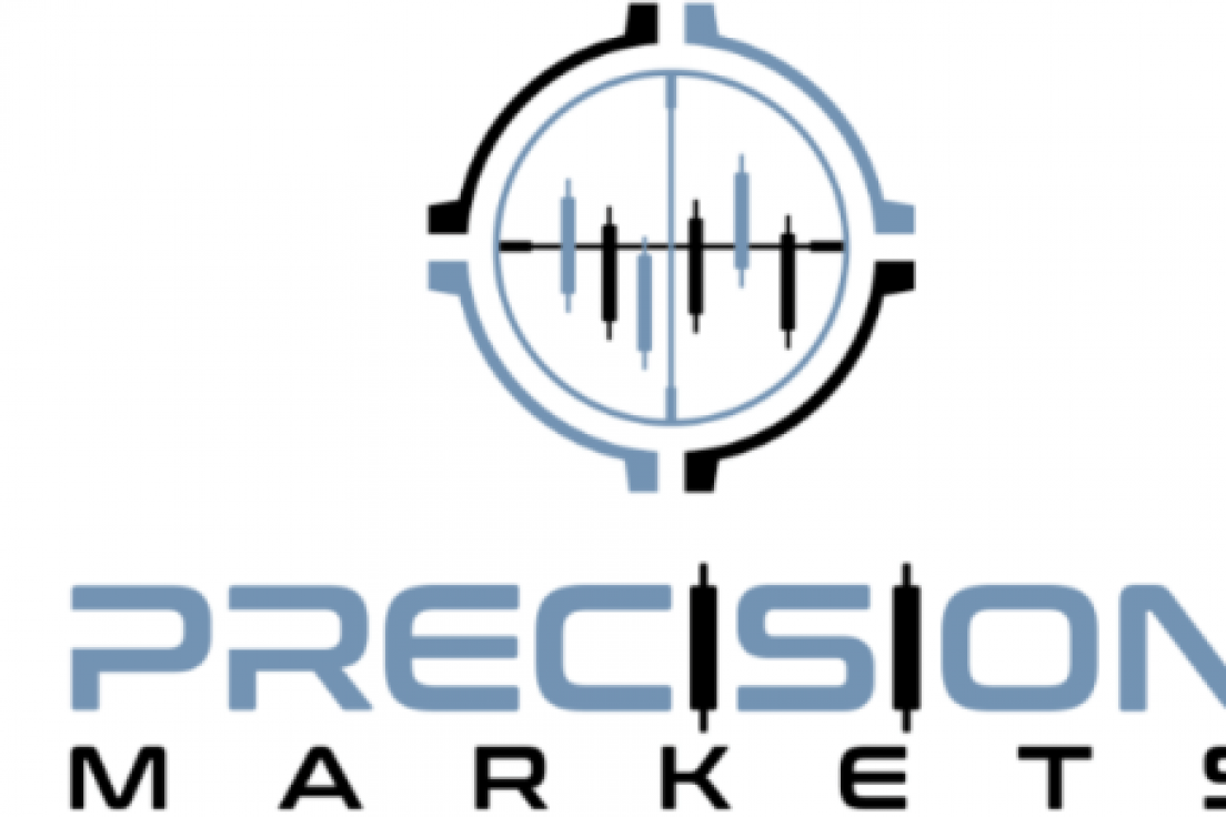 Precision Market – Mentorship 2022