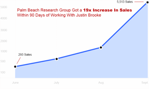 Justin Brooke – Media Buying Masters