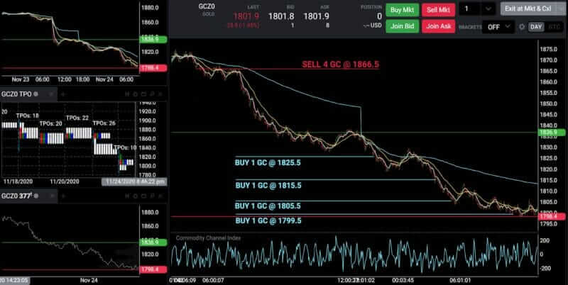 goldtrade_example@2x