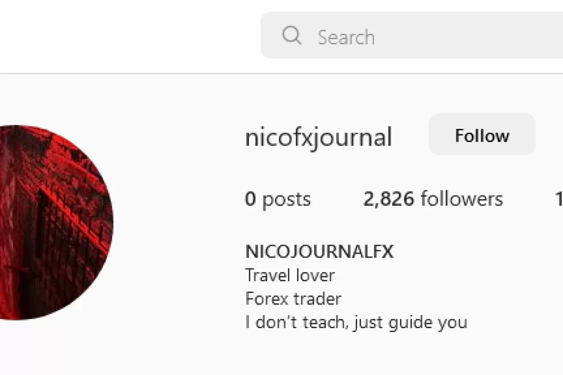 Nico FX Journal (SMC)