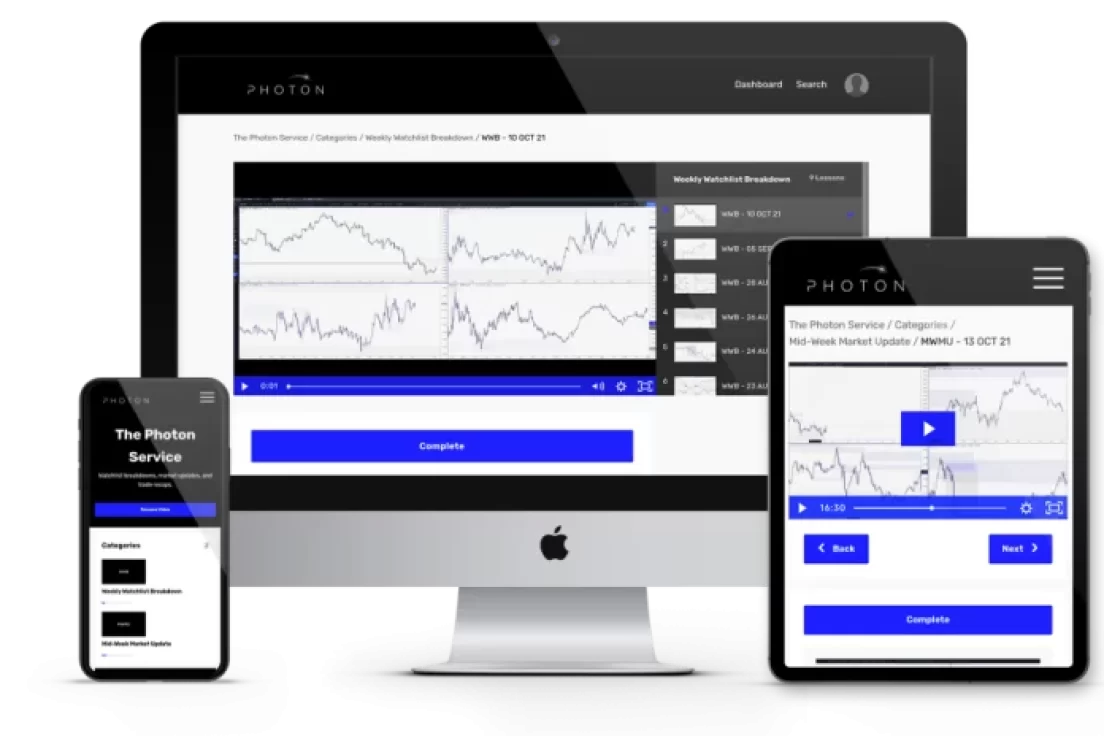 Photon Trading FX 2023